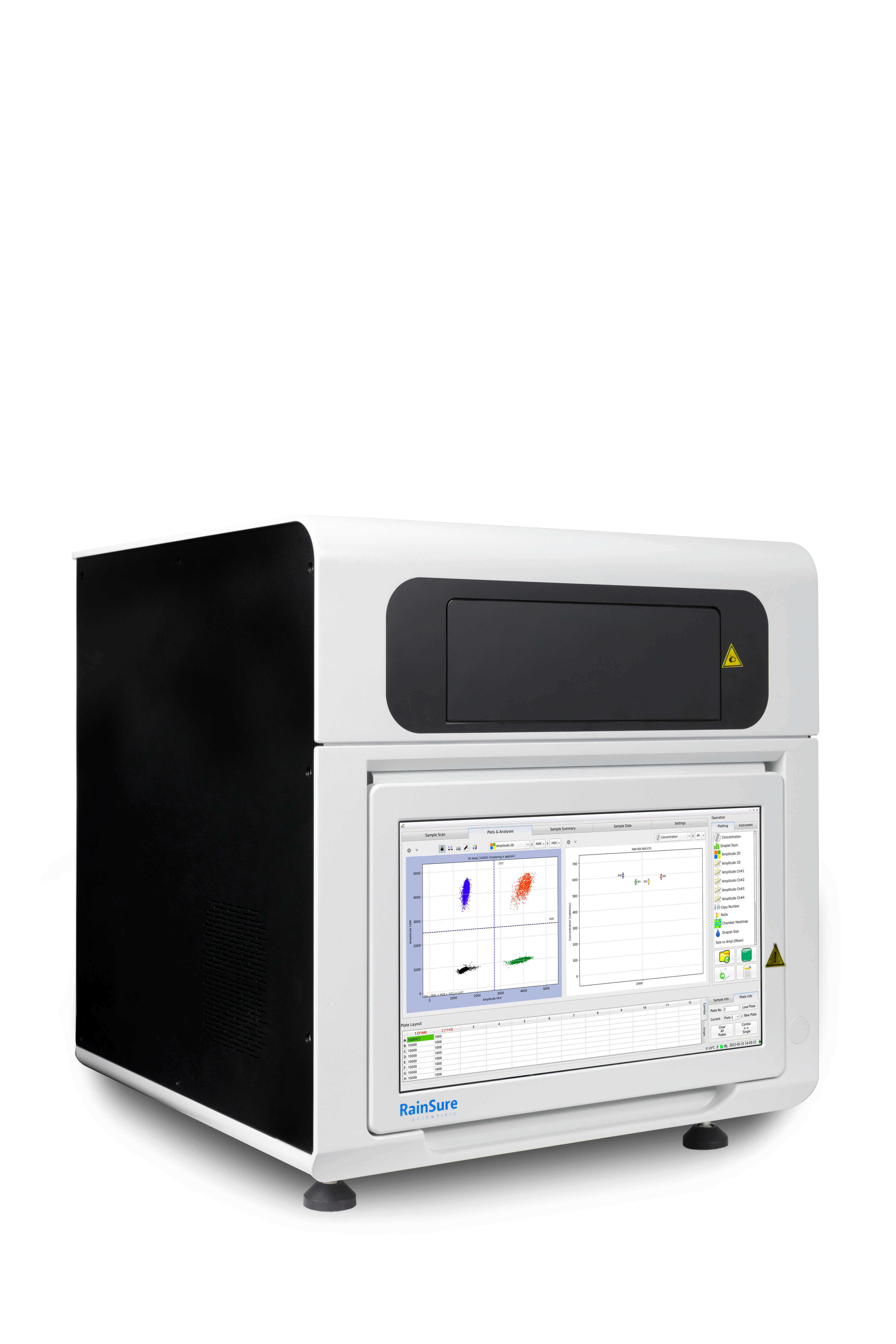 استكشاف دقة نظام PCR الرقمي قطرة الإسلام