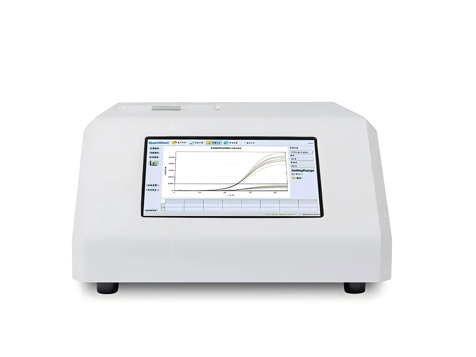Rainsure Fast-16 في الوقت الفعلي PCR: محمول ، عالي الإنتاجية ، وبأسعار معقولة للزراعة والكشف عن فيروس الورم الحليمي البشري
